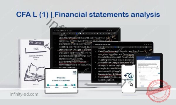 CFA Level (1) | Financial Statement Analysis