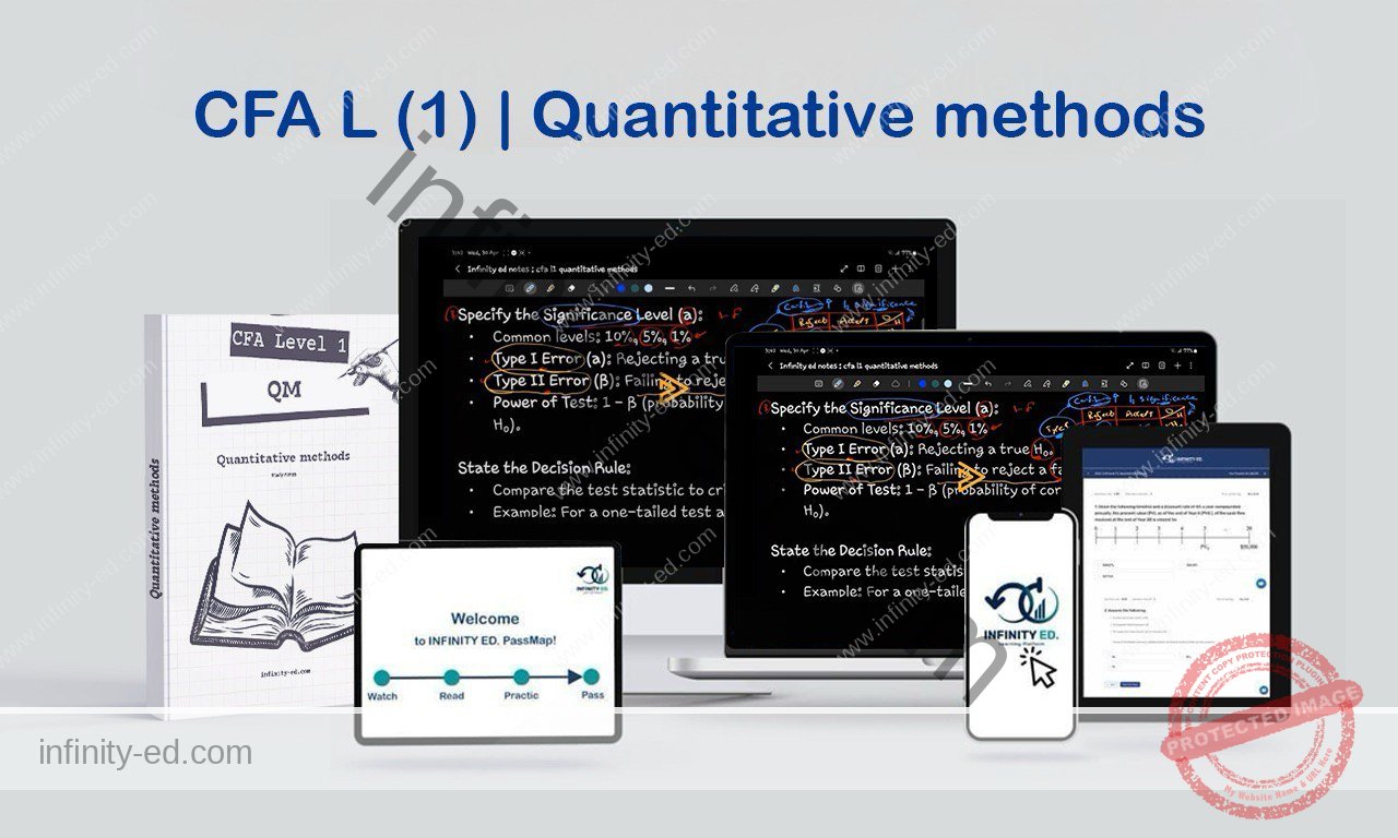 CFA L1 | Quantitative Methods