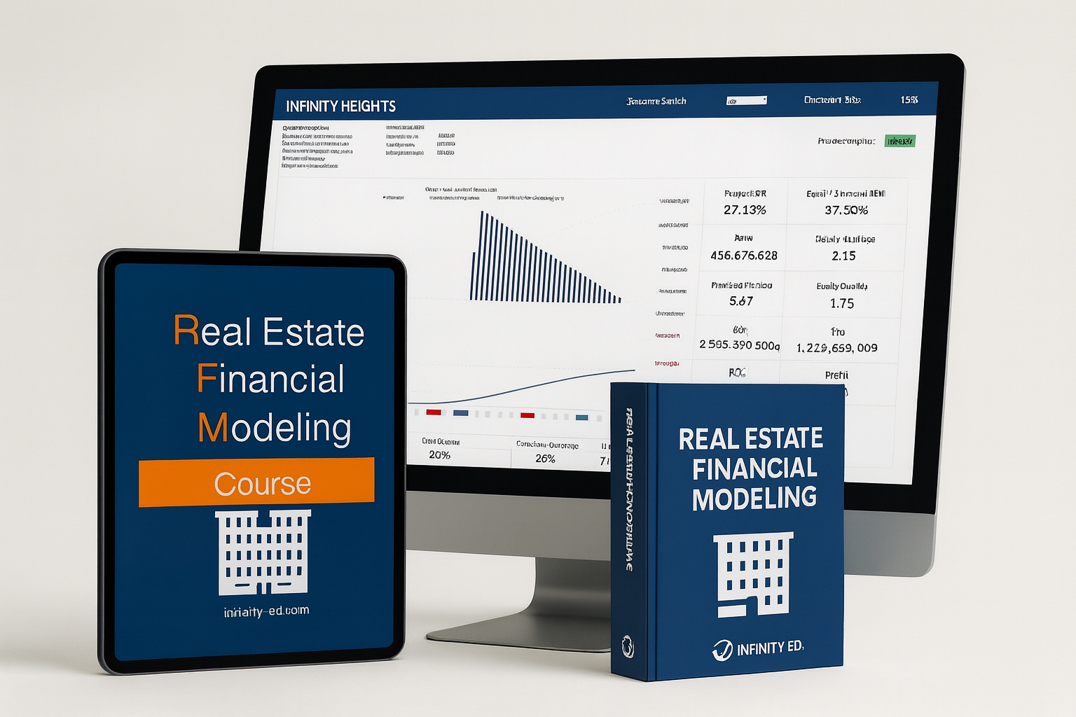 Real Estate Financial Modeling